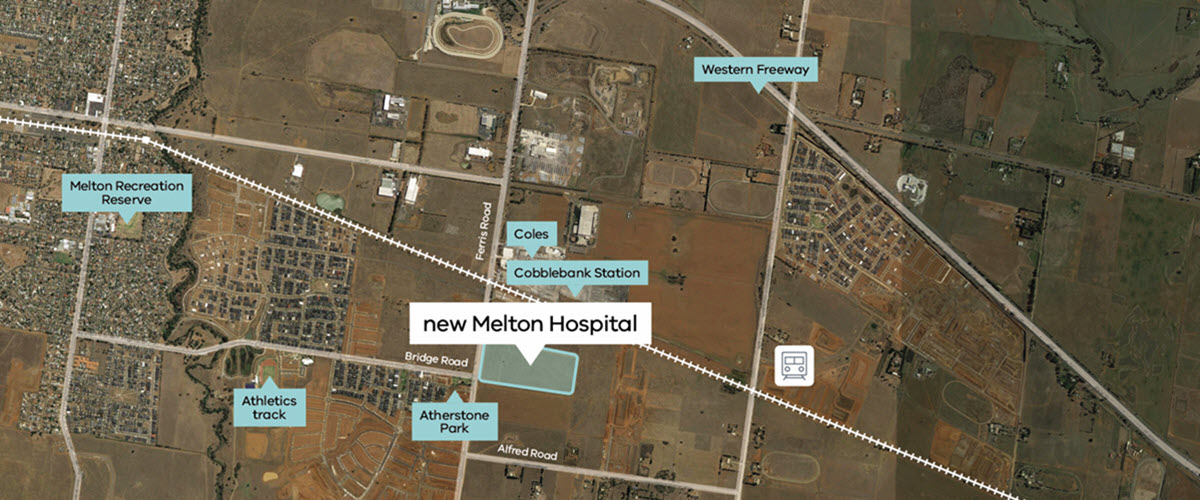 Malton Hospital Map